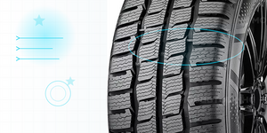 Technology Optimized sipes for snow and ice