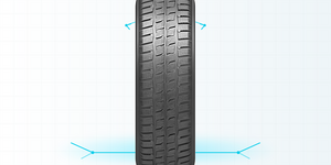 Technology Symmetrical tread pattern — stable handling