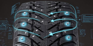 Technology Precise traction on ice according to the vector tread pattern of studs