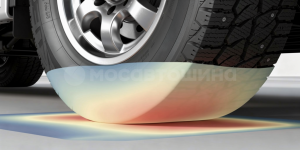 Technology Stable contact patch for vans