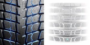 Technology Intelligent Traction Matrix