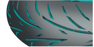 Technology Optimized groove geometry