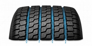 Technology Four longitudinal grooves