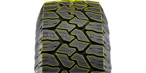Technology Variable tread blocks