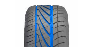 Technology Wide longitudinal grooves and 3D tapered blocks