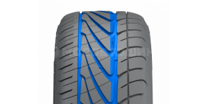 Technology Wide longitudinal grooves and 3D tapered blocks