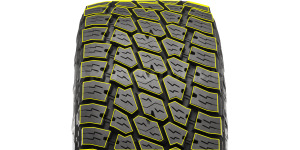 Technology Off-road characteristics