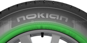 Technology Improved Sidewall Compound