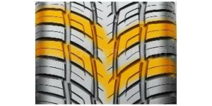 Technology Symmetric V-shaped grooves
