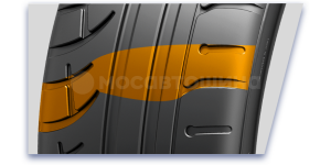 Technology Quickly warms up the tires