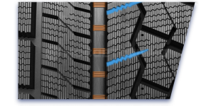 Technology Three-dimensional circumferential grooves