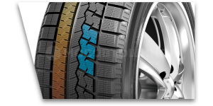 Technology Asymmetric tread pattern