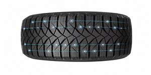 Technology 16 rows of tyre studs