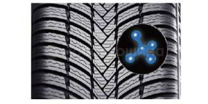Technology State-of-the-art polymers