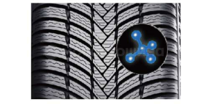 Technology State-of-the-art polymers