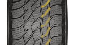 Technology Intersecting transverse grooves