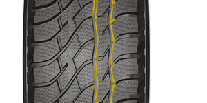 Technology Wide longitudinal grooves
