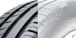 Technology Cornering stability