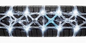 Technology SnowLock