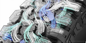 Technology Aerodynamic Force Frame of Tread Pattern