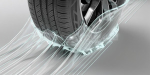 Technology Intelligent Hydrodynamic Tread Architecture