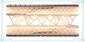 Technology Innovative tread structure