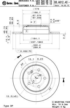 AP 15008 тормозной диск на MERCEDES-BENZ C-CLASS (W204)