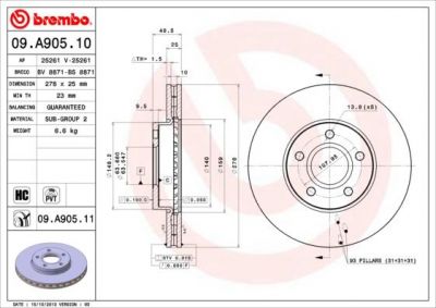 AP 25261 тормозной диск на FORD FOCUS III Turnier