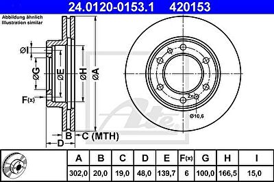 ATE 24.0120-0153.1 тормозной диск на TOYOTA LAND CRUISER (_J6_)