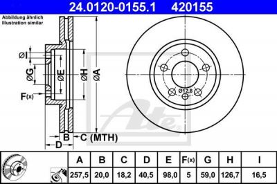 ATE 24.0120-0155.1 тормозной диск на PEUGEOT EXPERT фургон (222)