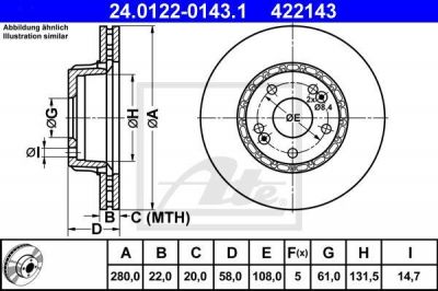 ATE 24.0122-0143.1 тормозной диск на RENAULT 25 (B29_)