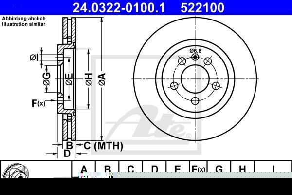 ATE 24.0322-0100.1 тормозной диск на VW PASSAT Variant (3A5, 35I)