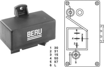 Beru GR066 блок управления, время накаливания на RENAULT 21 универсал (K48_)