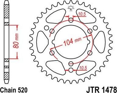 BIKE ALERT Звезда цепного привода (JTR 1478 36)