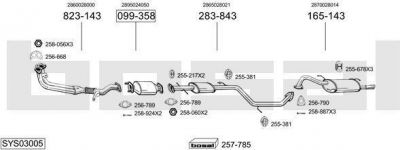 Bosal SYS03005 система выпуска ог на HYUNDAI LANTRA I (J-1)