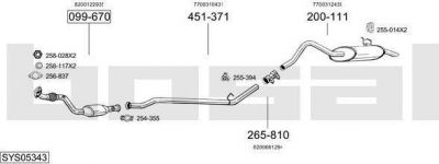 Bosal SYS05343 система выпуска ог на RENAULT KANGOO (KC0/1_)