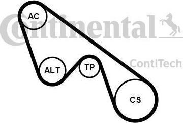 CONTITECH CT-5PK1150K1_ремкомплект приводного ремня! Alfa Mito/Gulietta, Fiat D (5PK1150K1)