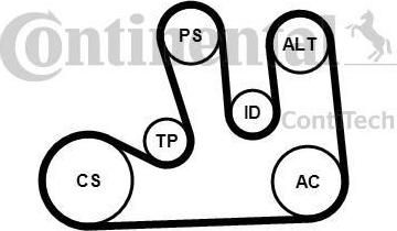 CONTITECH Ремень поликлиновой с роликами, комплект (5PK1750K1)