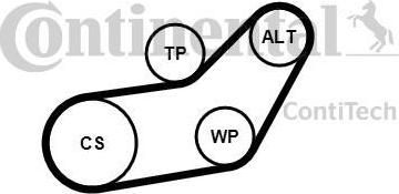 CONTITECH Ремень поликлиновой с роликами, комплект (6PK1045K1)