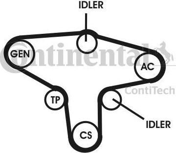 Contitech 6PK1050D1 поликлиновой ременный комплект на OPEL ASTRA H GTC (L08)