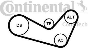 CONTITECH Ремень поликлиновой с роликами, комплект (6PK1080K1)