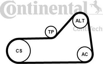 CONTITECH Ремень ручейковый 6PK1153 комплект (6PK1153K1)