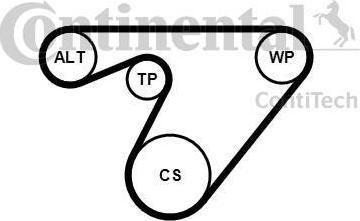 CONTITECH CT-6PK1180K3_ремкомплект НО! Fiat 500/Doblo/Fiorino/Punto, Lancia Mus (6PK1180K3)
