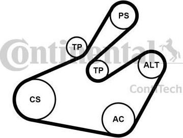 Contitech 6PK1468K1 поликлиновой ременный комплект на PEUGEOT EXPERT (224)