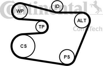 CONTITECH Ремень поликлиновой с роликами, комплект (6PK1538K1)