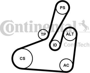 Contitech 6PK1710K2 поликлиновой ременный комплект на PEUGEOT 407 (6D_)