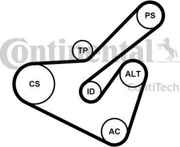 Contitech 6PK1725K2 поликлиновой ременный комплект на PEUGEOT 206 SW (2E/K)