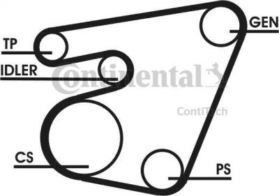 CONTITECH Ремень поликлиновой, комплект (6PK1750D1)