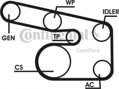 Contitech 6PK1870D1 поликлиновой ременный комплект на OPEL ASTRA G универсал (F35_)