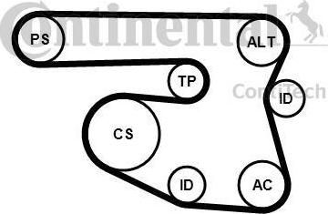 CONTITECH Ремень поликлиновой с роликами, комплект (6PK1870K1)